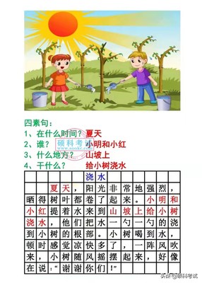 看图写话 范文