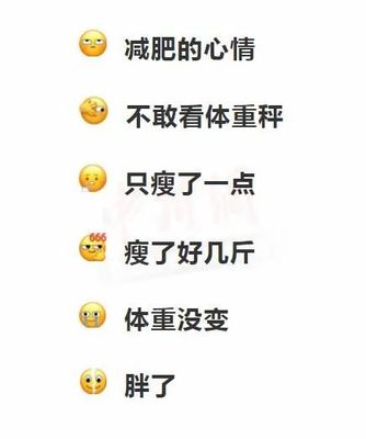 性格造句