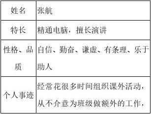 谦虚的开头结尾