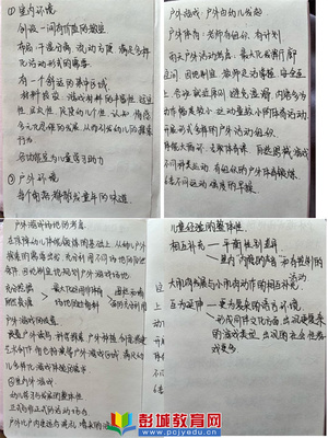 心得笔记怎么写