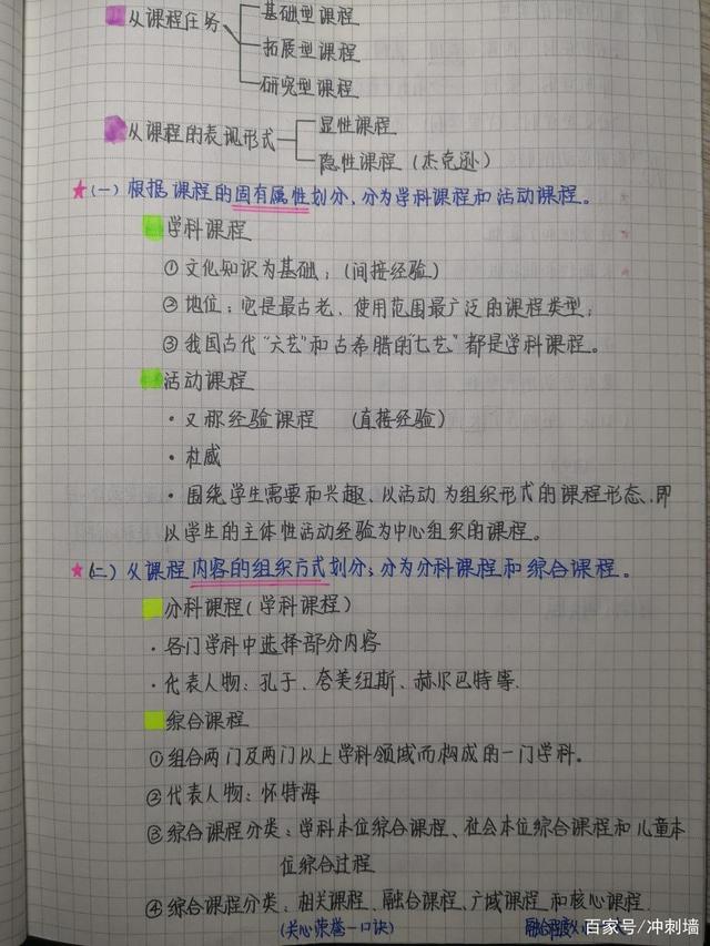 读书怎么做笔记