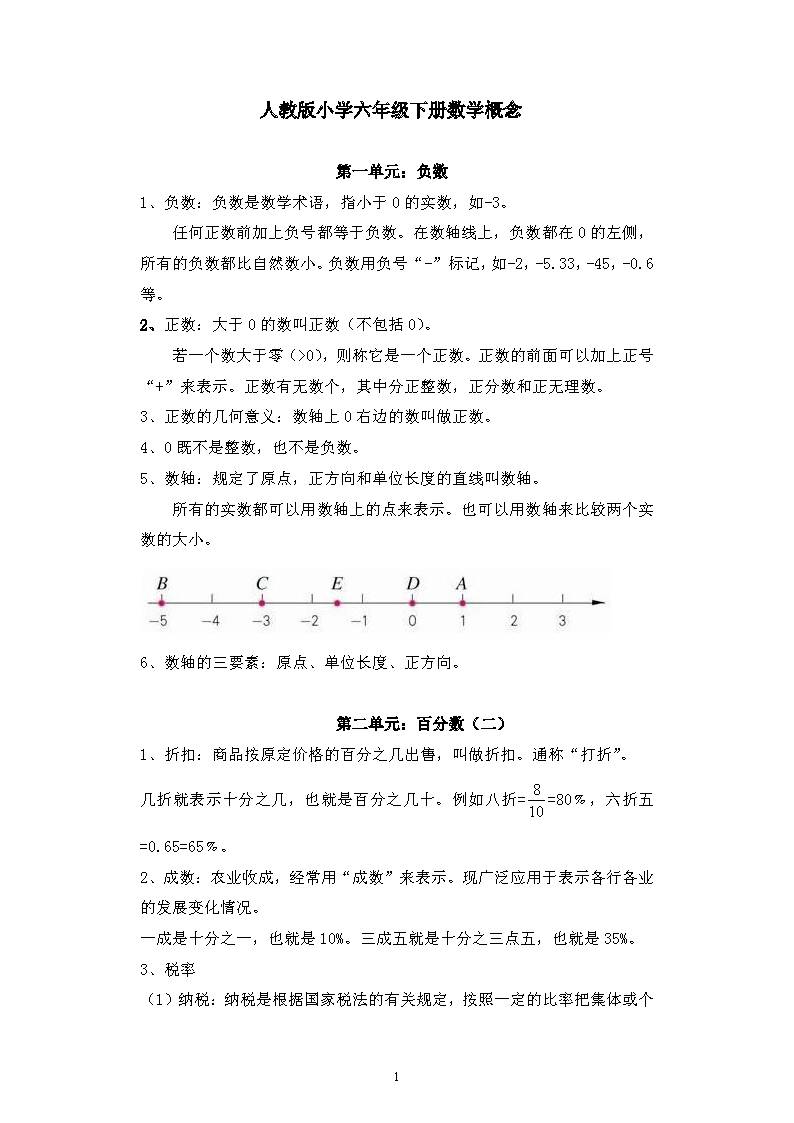 小学六年级数学知识点总结
