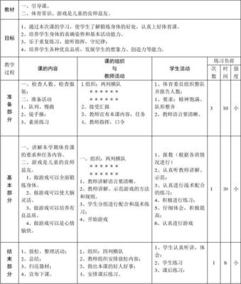 四年级体育教案