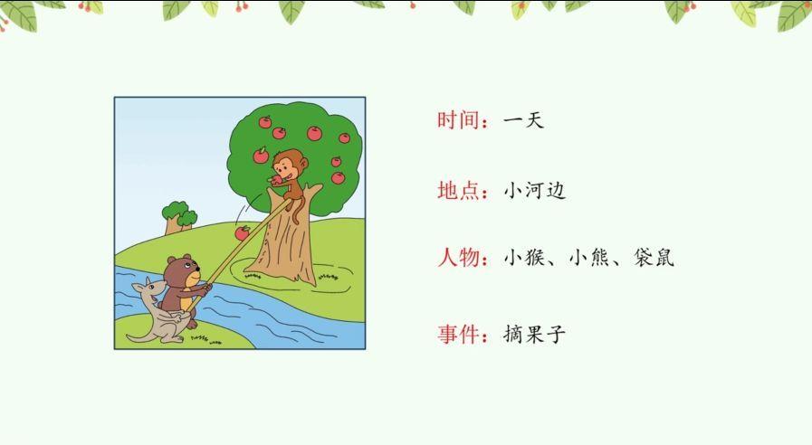 二年级看图写话摘果子
