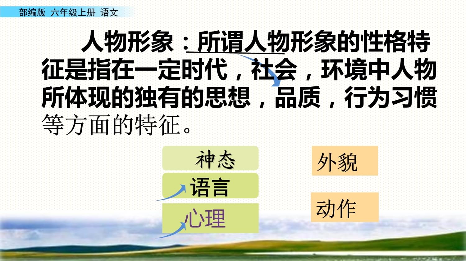 六年级语文微课