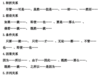 虽然 但造句