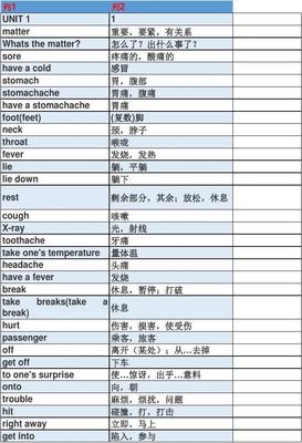 五年级英语单词听写