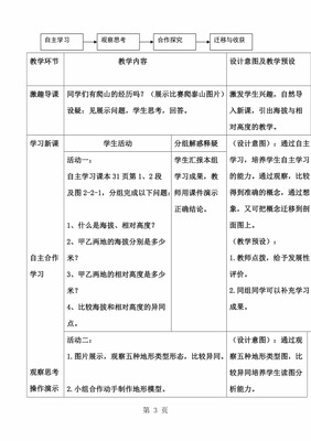 地形图的判读教学反思