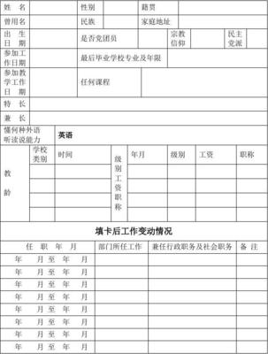 教师业务档案填写范文
