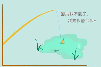 关于拖延的名言