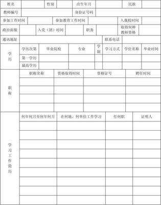 教师业务档案填写范文
