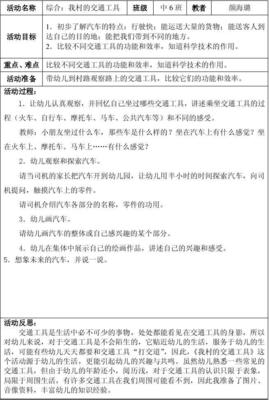 幼儿园中班周工作反思