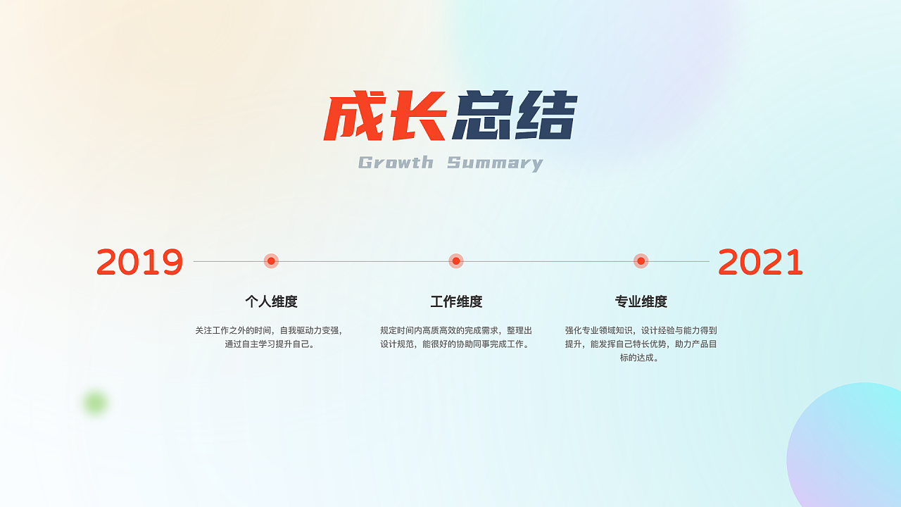 个人成长总结