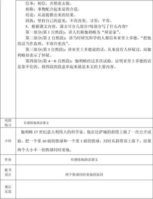 教案的课后反思怎么写