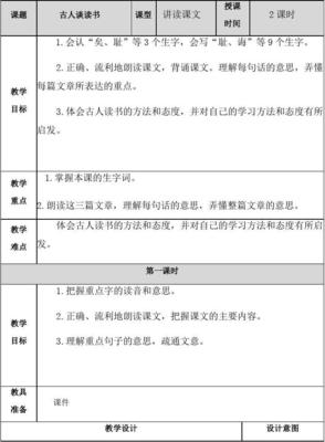 教案的课后反思怎么写