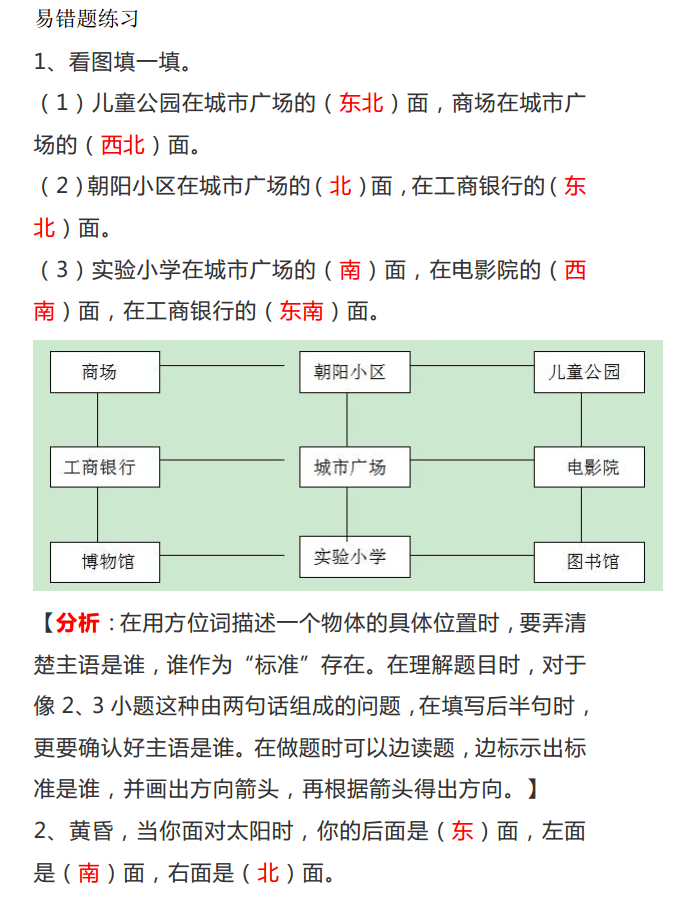 人教版三年级数学知识点