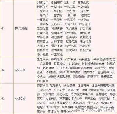 言行一致的名言