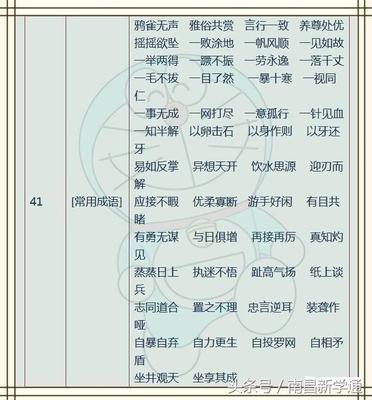 言行一致的名言