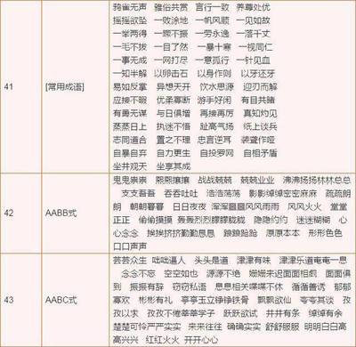 言行一致的名言