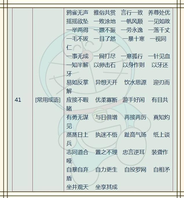 言行一致的名言