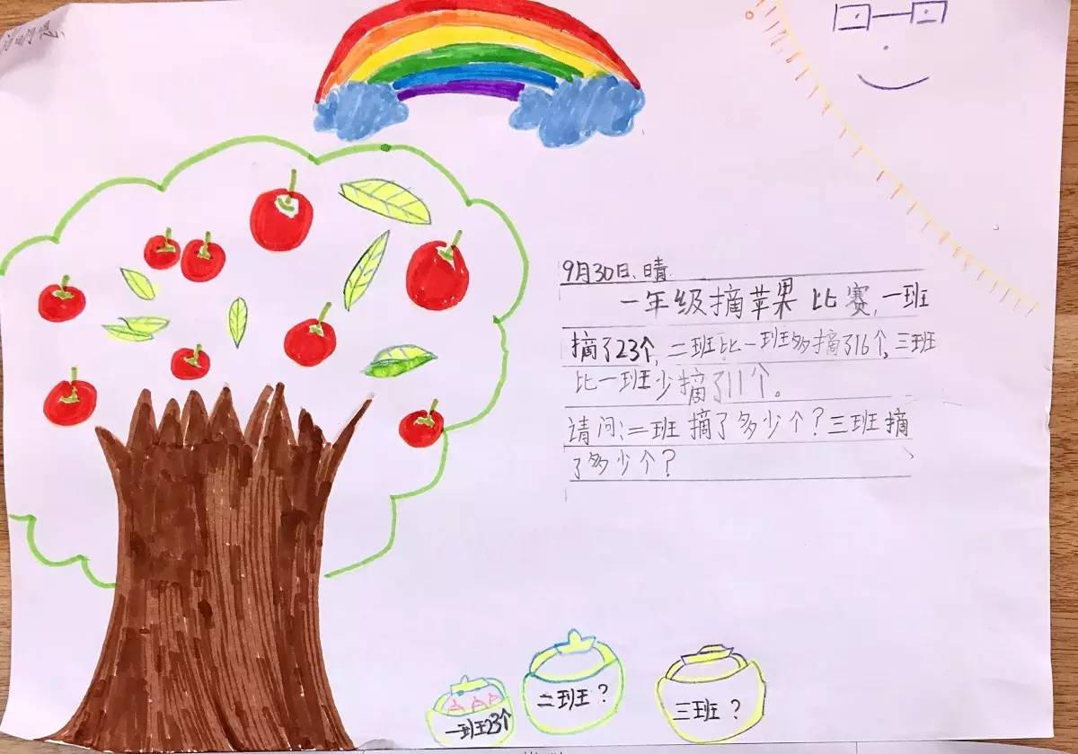 分数乘法数学日记
