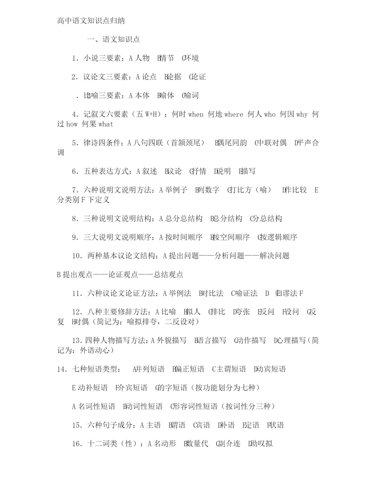 议论文文言文