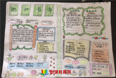 读书交流卡内容