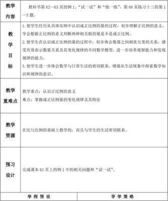 六年级数学评课