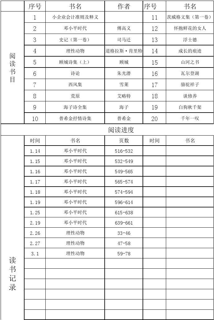读书计划模板