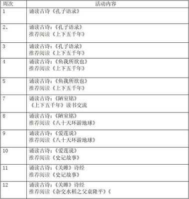 读书计划模板