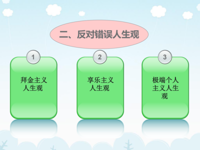 极端个人主义的人生观