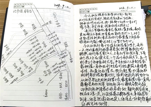 数字日记