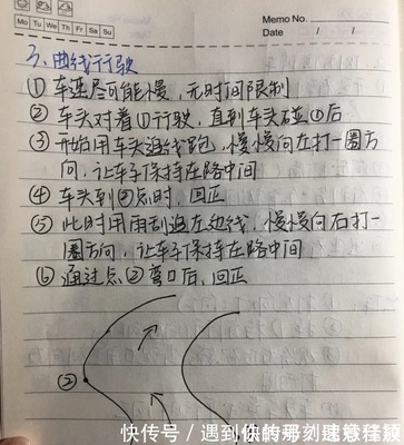每天一个日记
