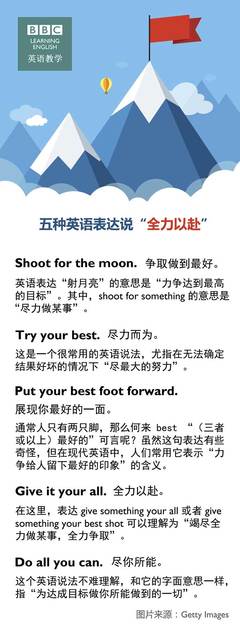 积极的人生态度英语