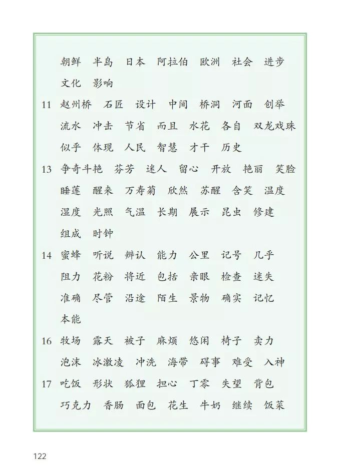 小学六年级语文下册生字表