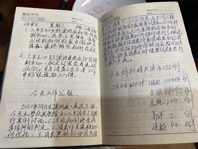 数字日记