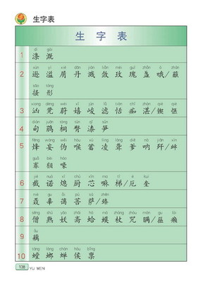 小学六年级语文下册生字表