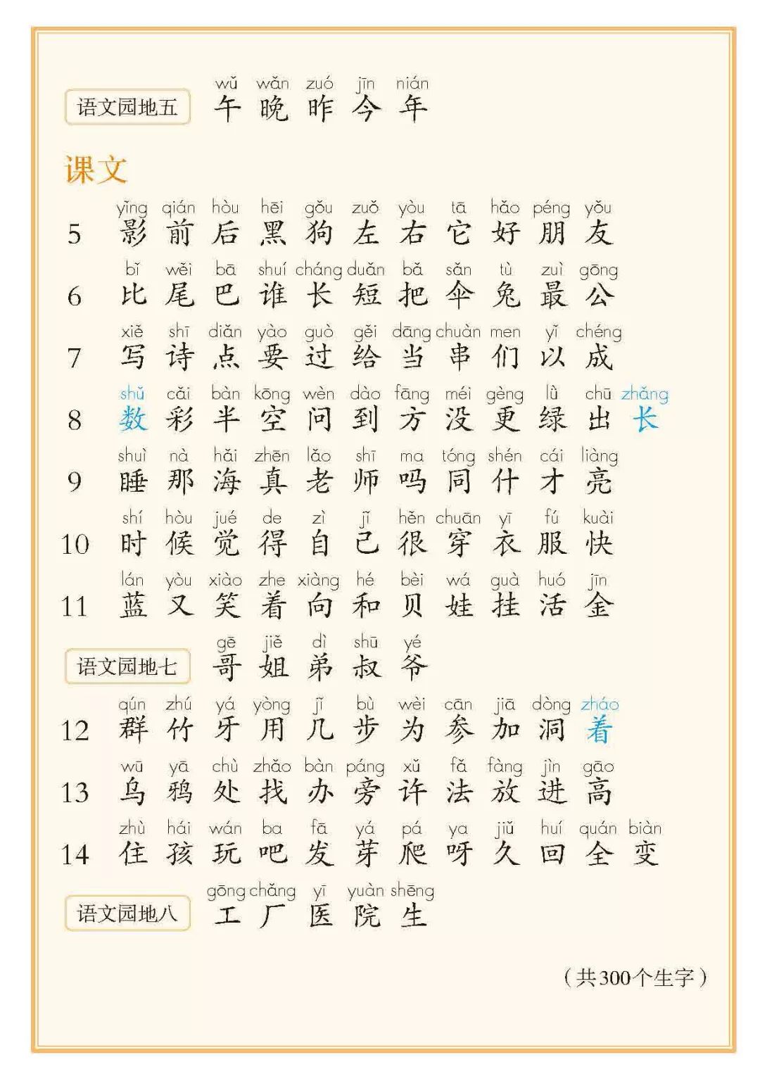 小学六年级语文下册生字表