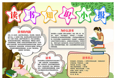 读书推荐怎么写