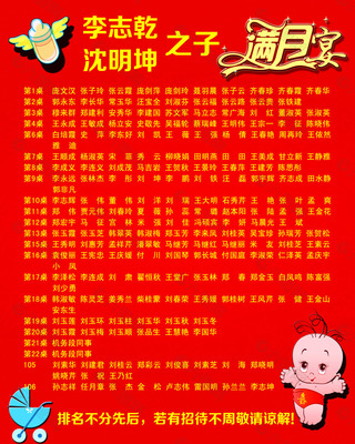 女宝宝满月祝福语