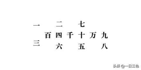 n开头的成语