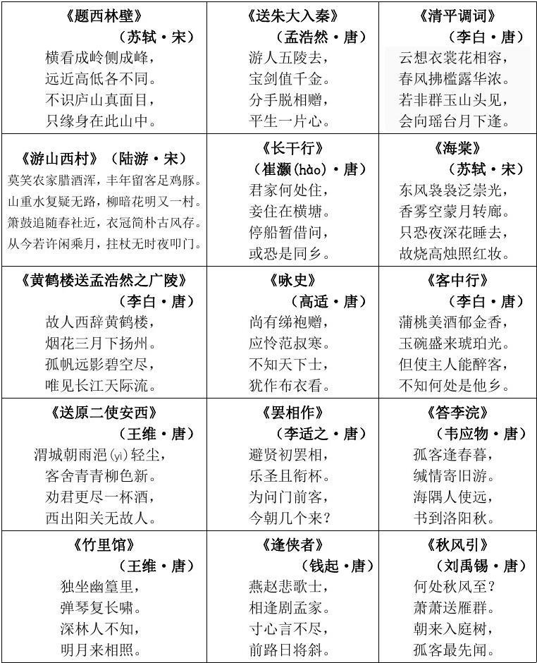 三年级有哪些古诗