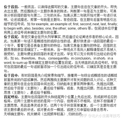 英语议论文结尾