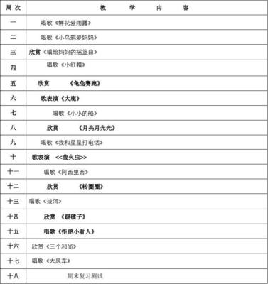 六年级音乐上册教学计划