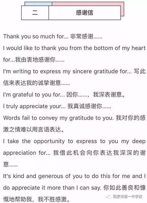 英语感谢信开头