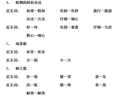 二年级上册语文反义词