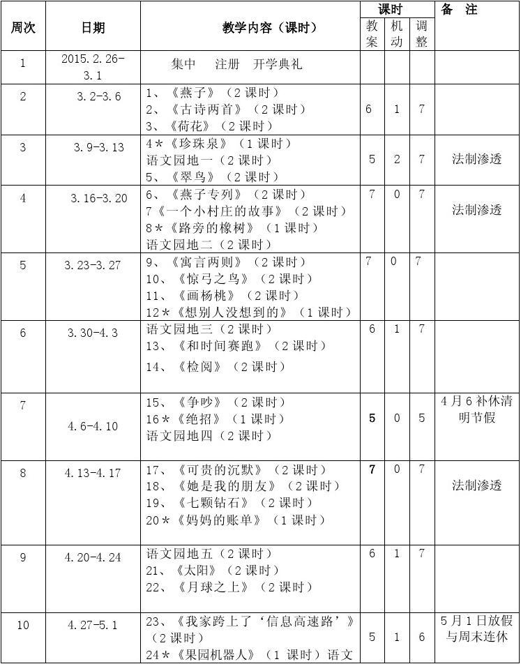 二年级语文教学进度