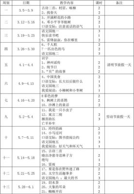 二年级语文教学进度