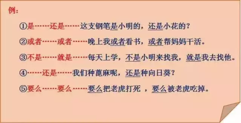 不怕不怕造句