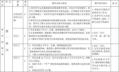 二年级语文教学进度